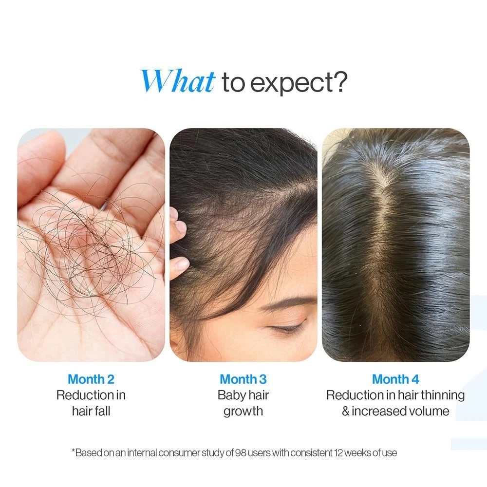 Bodywise Hair Growth Serun